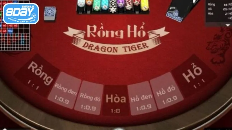 Chơi long hổ nhanh chóng tại sảnh Casino 8Day