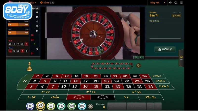 Chơi roulette nhận tiền thưởng hấp dẫn tại 8Day