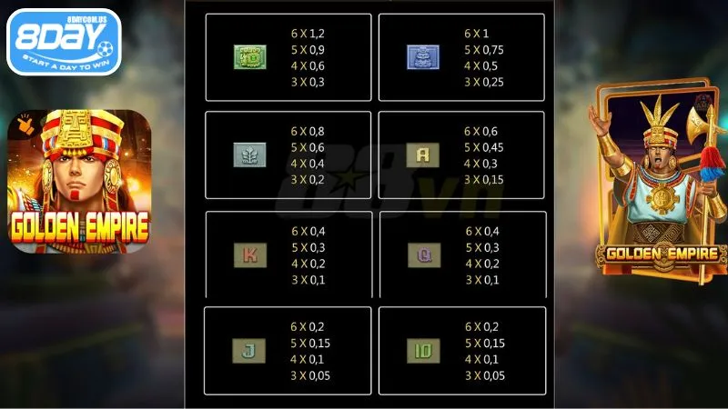 Game có hệ số nhân siêu khủng cho người chơi